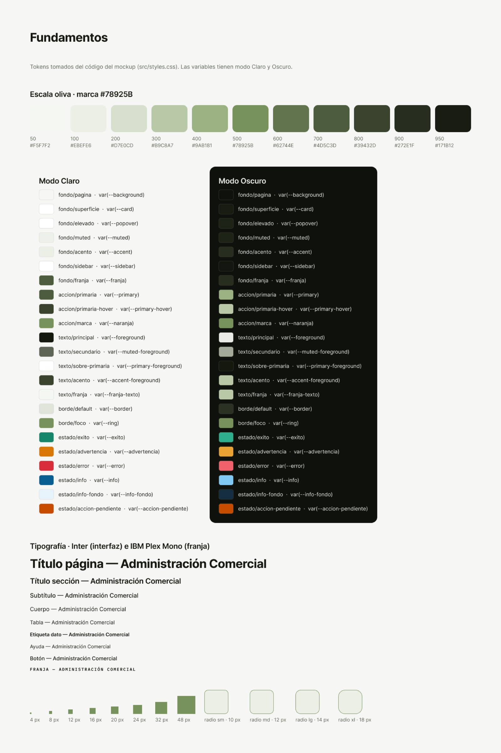 Fundamentos