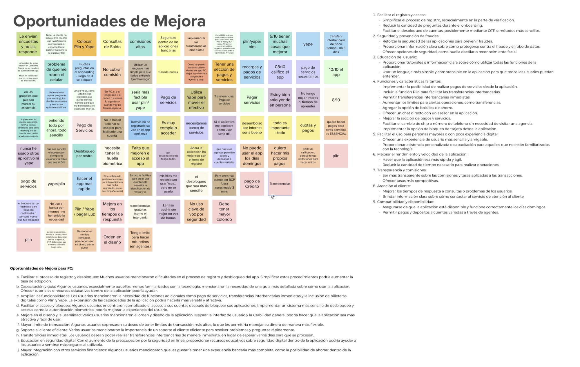 Mapa de afinidad de oportunidades de mejora