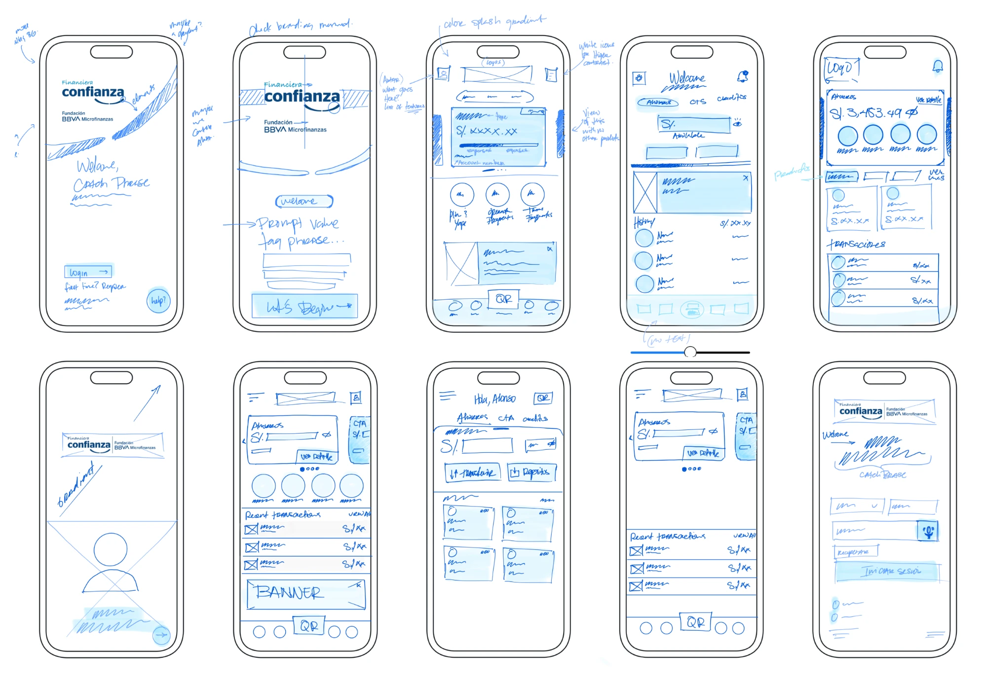 Wireframes a mano de la nueva app