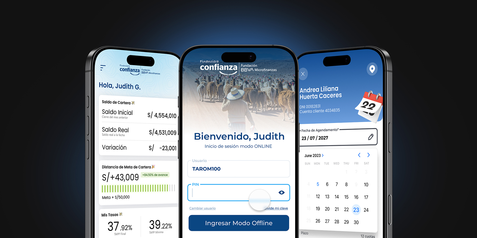 Financiera Confianza